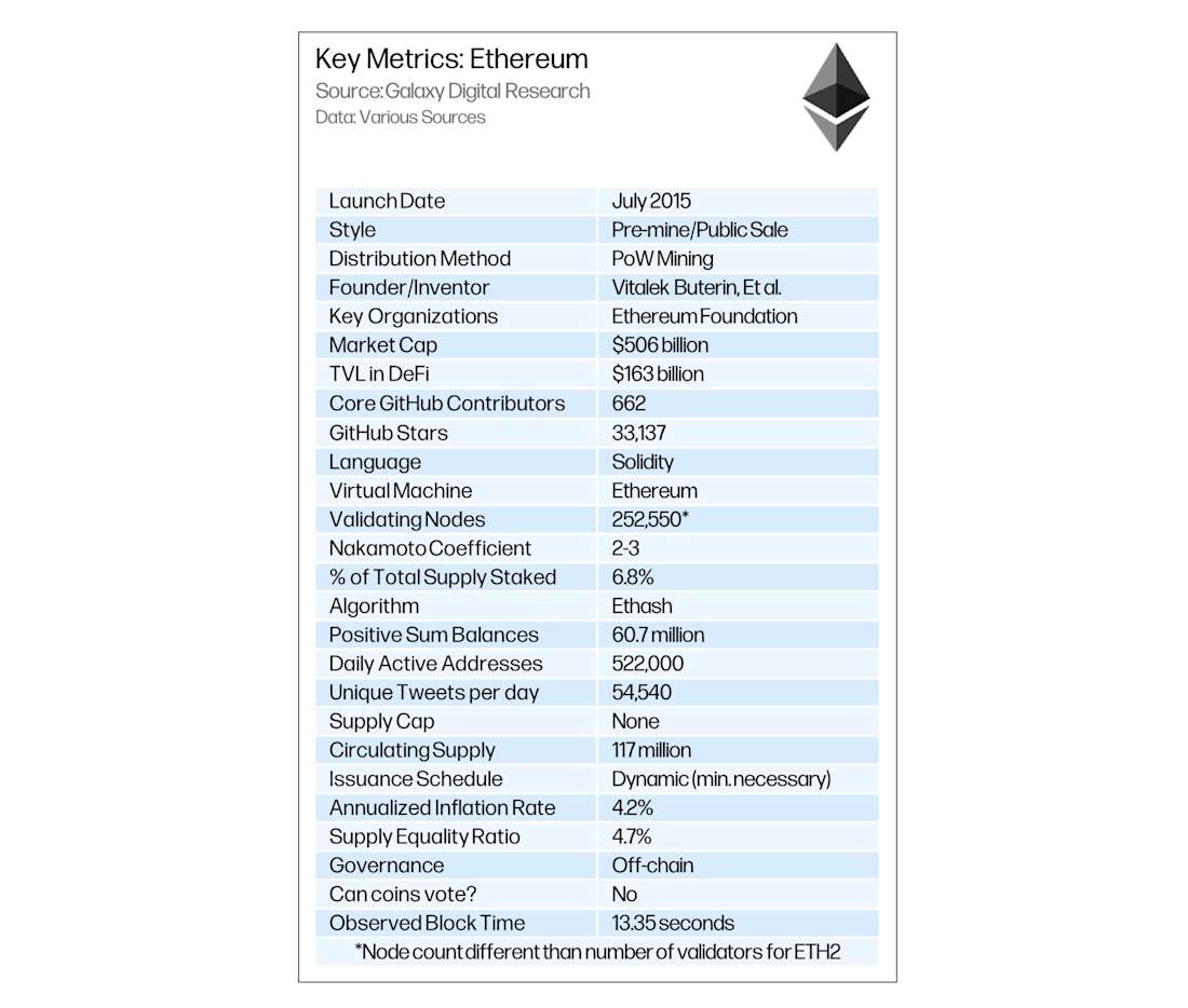 RL1 chart9