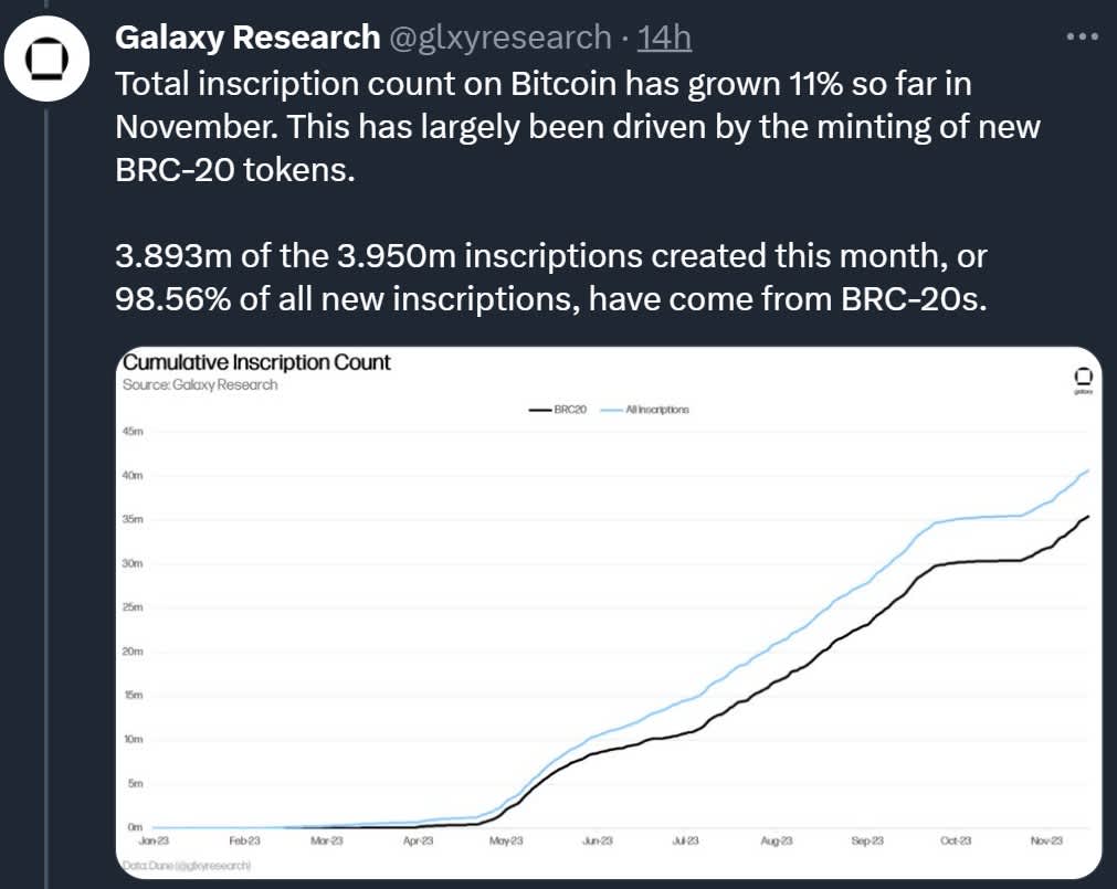 Galaxy Research X Chart (3)