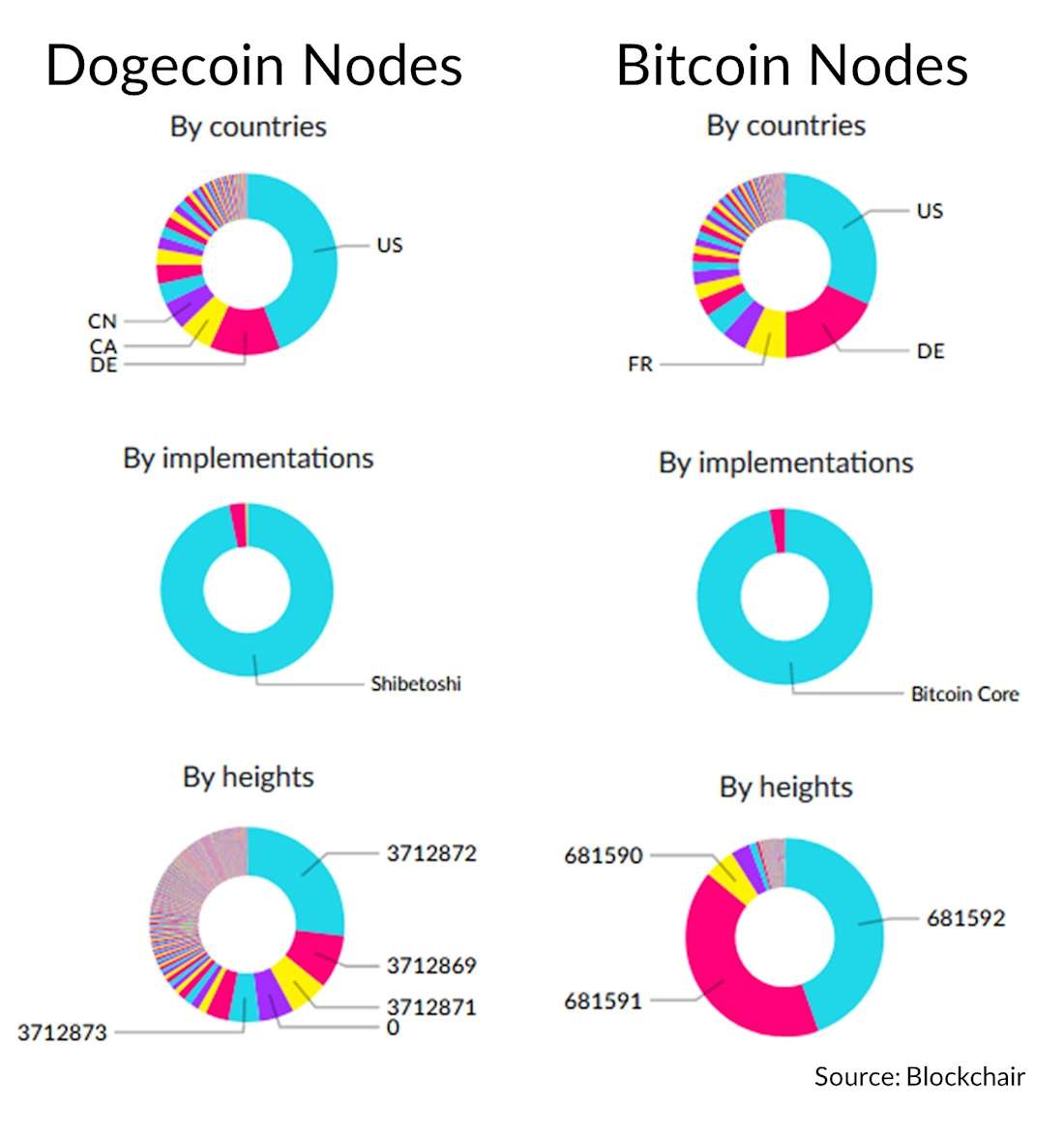 doge26