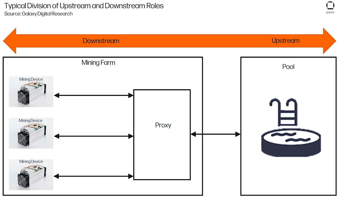 CROPPED-btc-mining-chart8