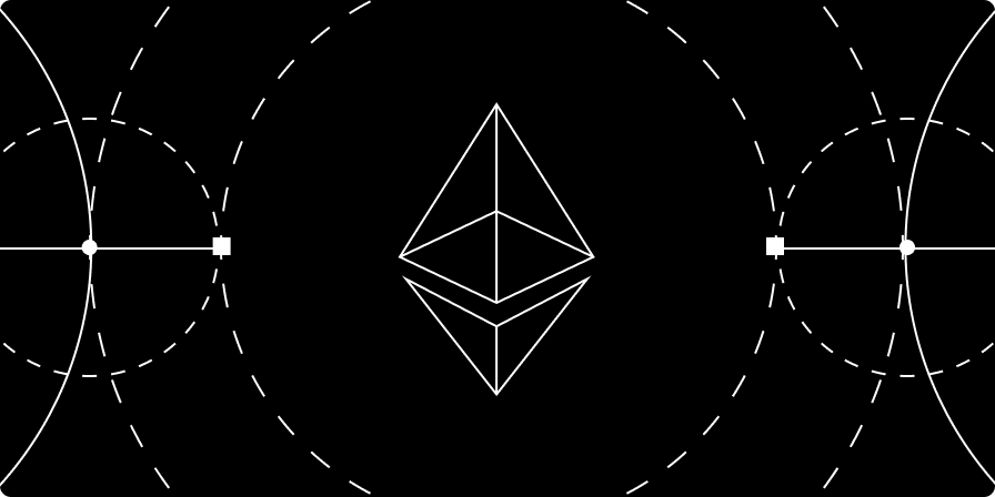 Backing RISE Chain