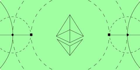 Galaxy Research, Christine Kim, eth all core developers consensus call 121