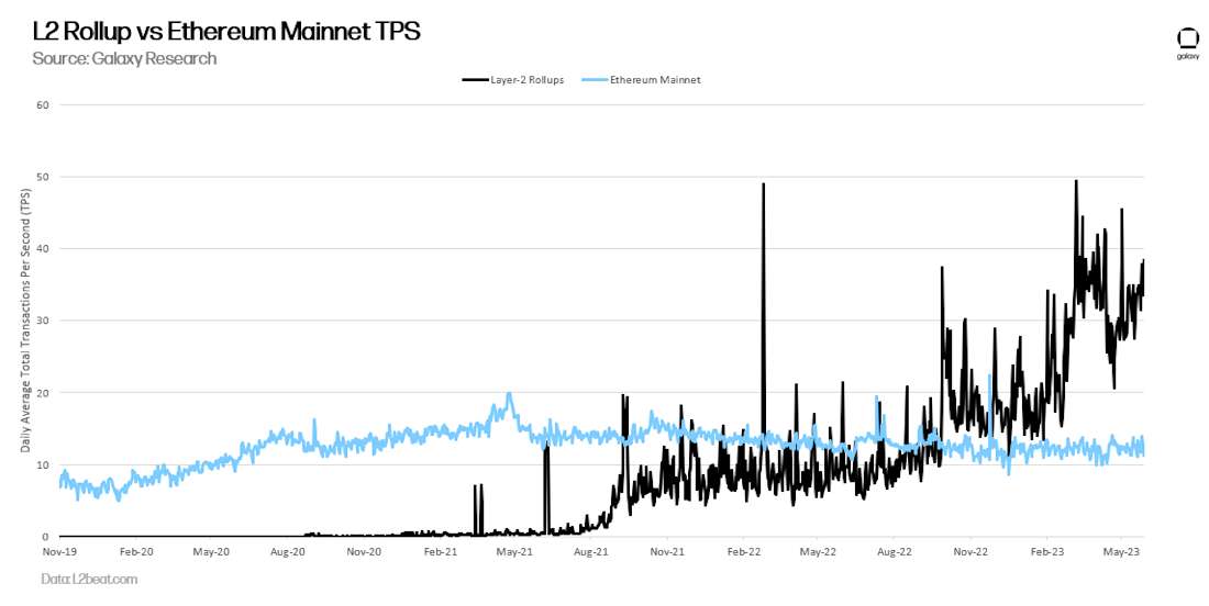 graphic 1
