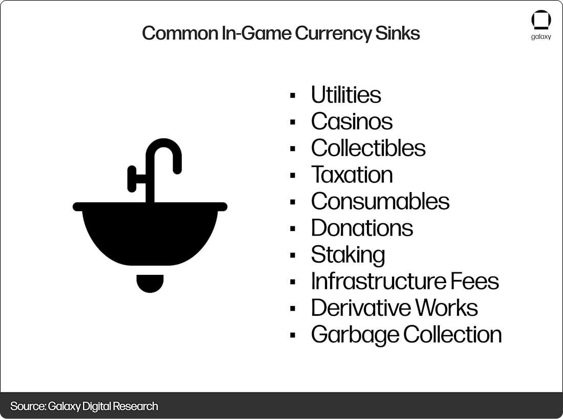 game-sinks