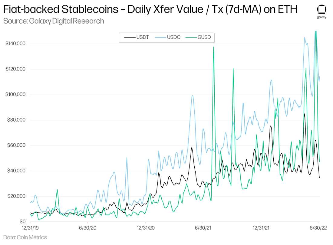 Stablecoin-19