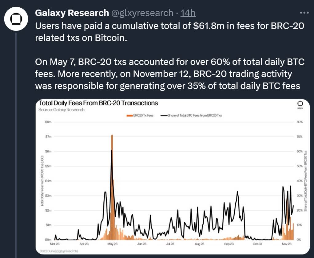 Galaxy Research X Chart (2)