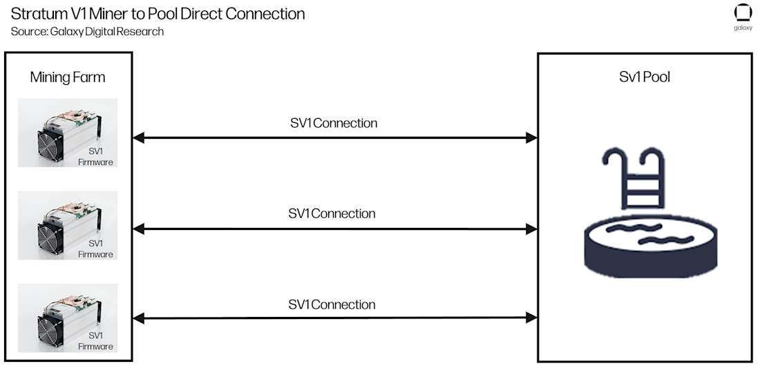 CROPPED-btc-mining-chart5
