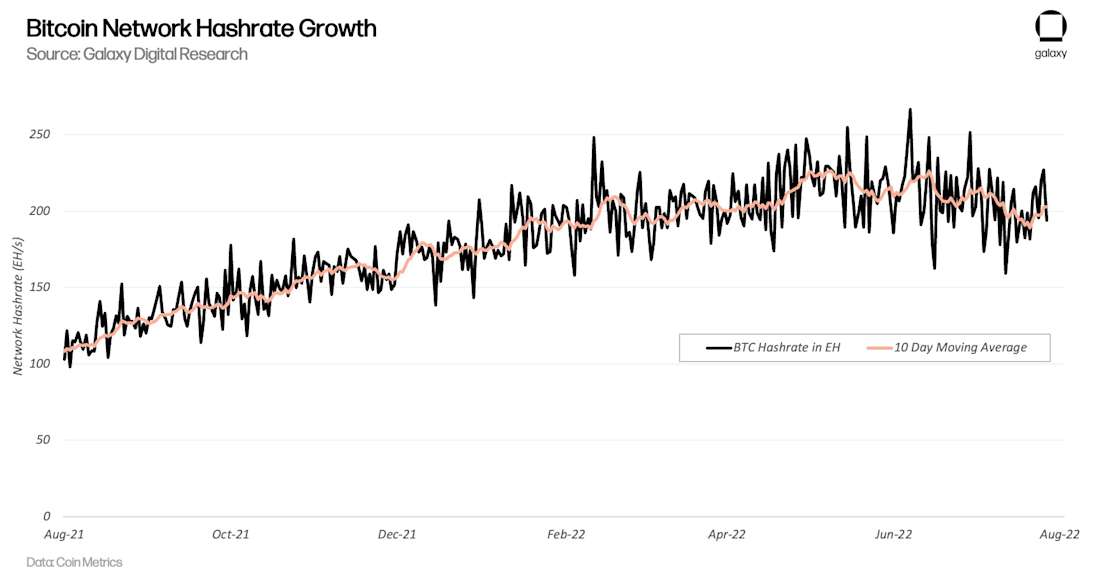 Chart 1 updated