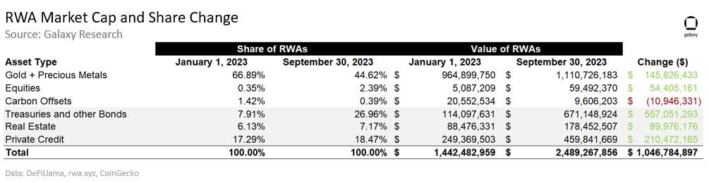 RWA - 3 (1)