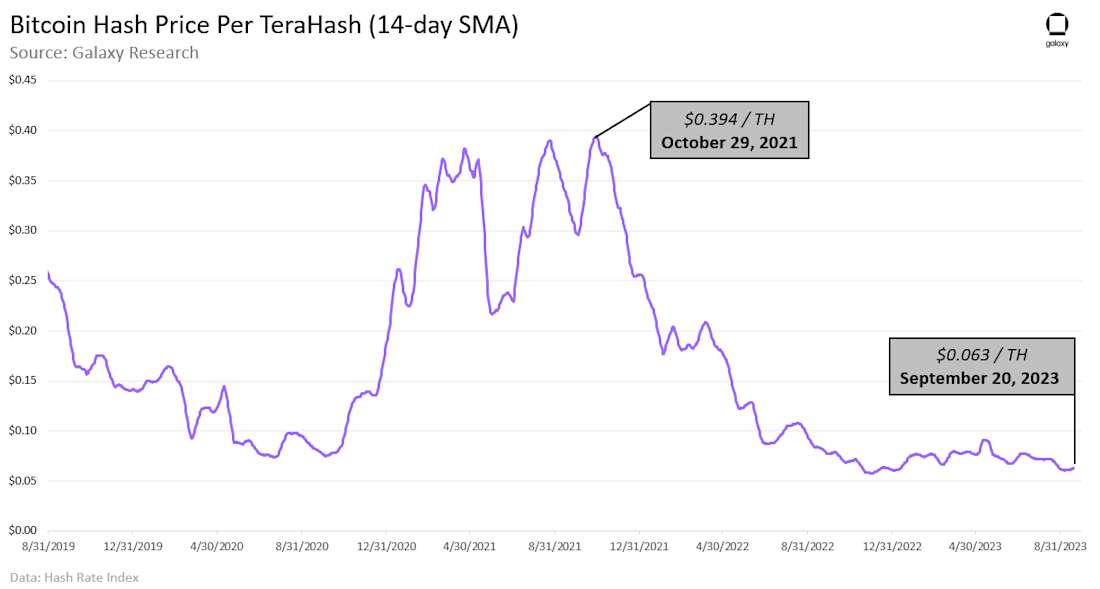 Chart of the Week 2 (1)