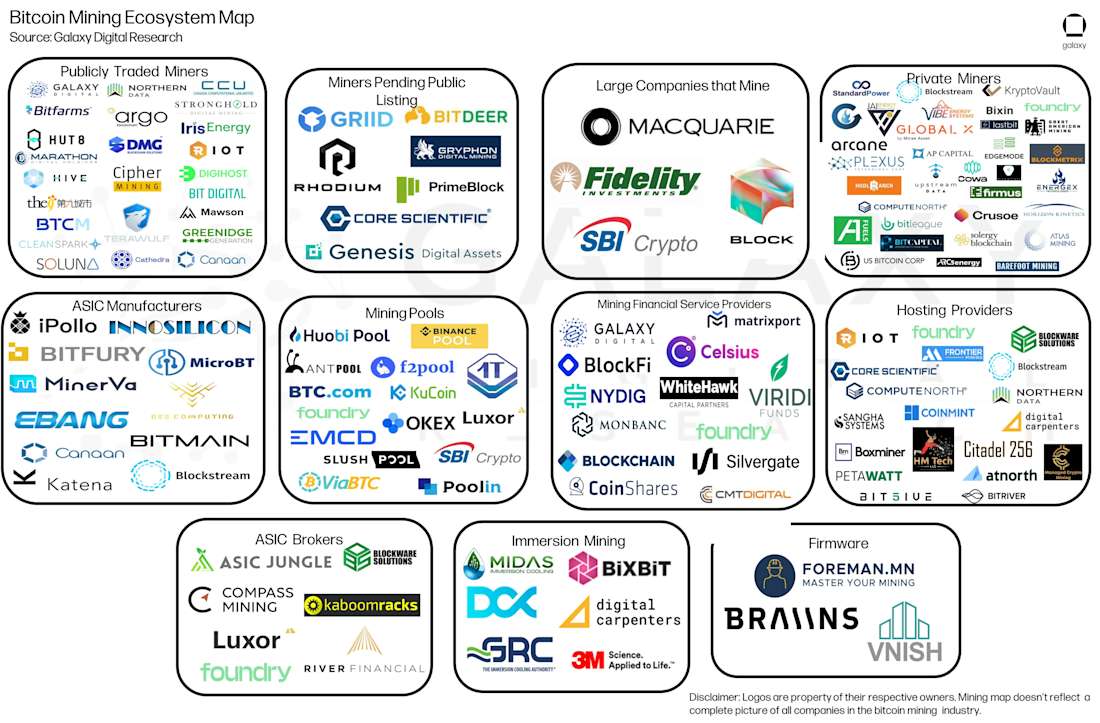 Mining_Chart3