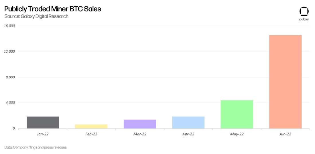 Chart 10 updated 