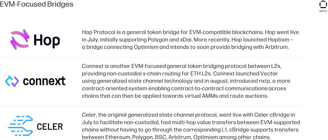 EVM-focused bridges